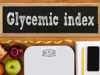 An infographic with glycemic index.