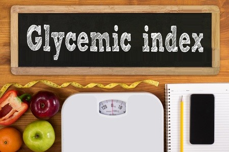 An infographic with glycemic index.