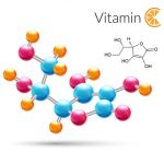 Vitamin C. A 3d molecule chemical science atomic structure poster illustration.