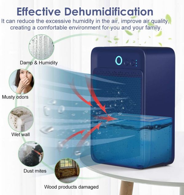 Dehumidifier 42OZ(1000ml), Compact Electric Air Dehumidifier Energy Efficient 3 Mode Ultra-Quiet Auto-off for Damp, Mould, Moisture in Home, Kitchen,...