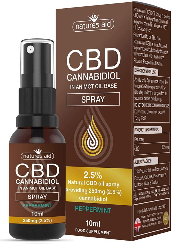 Natures Aid CBD Oil 2.5% Spray, 250 mg Cannabidiol, Natural Peppermint Flavour, 10 ml