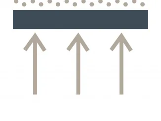 crossflow filtration membrane, nanotechnology